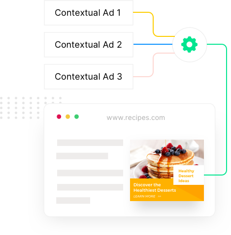 Contextual Ads